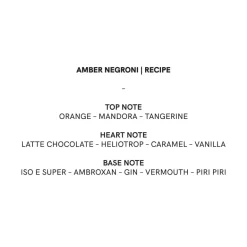 Amber Negroni